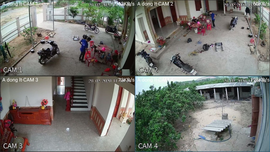 Lắp đặt camera quan sát phường Hiệp Tân - Tân Phú